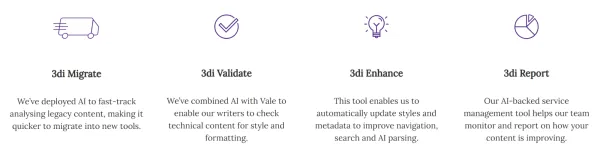AI assisted tools